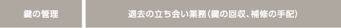 鍵の管理・退去の立会い業務（鍵の回収、補修の手配）