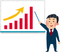 経営代行会社の利益の最大化とは